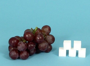 сколько сахара в винограде-мама72 ру тюмень